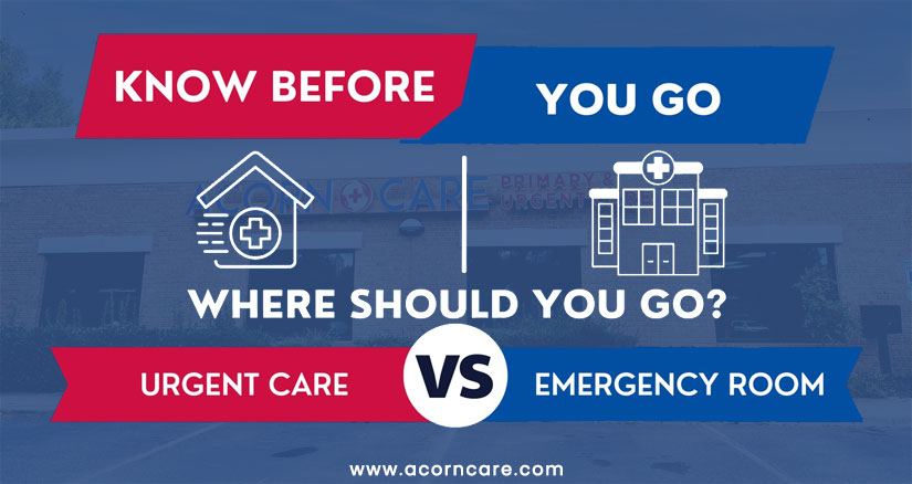 Urgent Care vs Emergency Room in Chesapeake VA